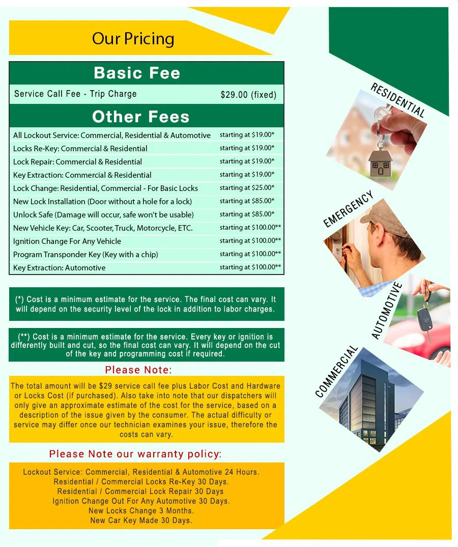 Little Village Locksmith Store Montclair, NJ 973-864-3107